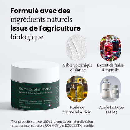 Crème Exfoliante AHA Haute Performance