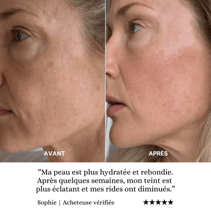 Coffret Soin Anti-Âge Complet